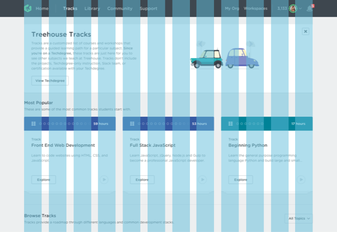A web page featuring a twelve column grid.